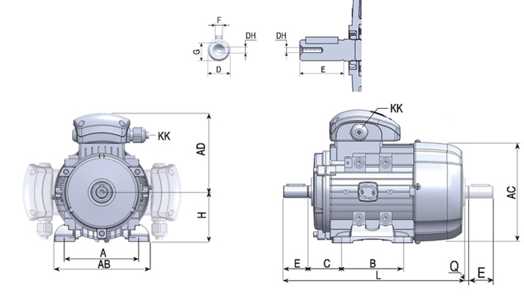 motore B3